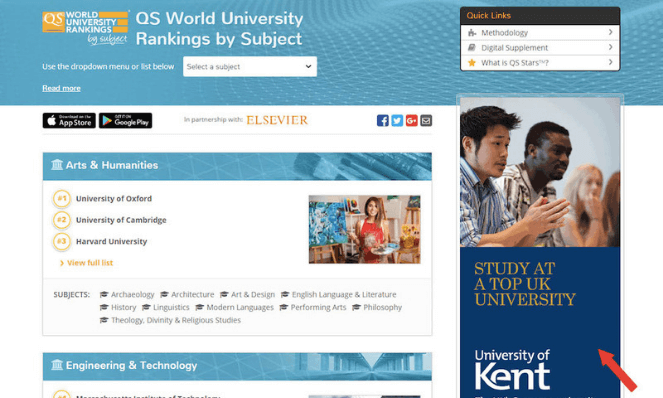 Example of University Display Ad