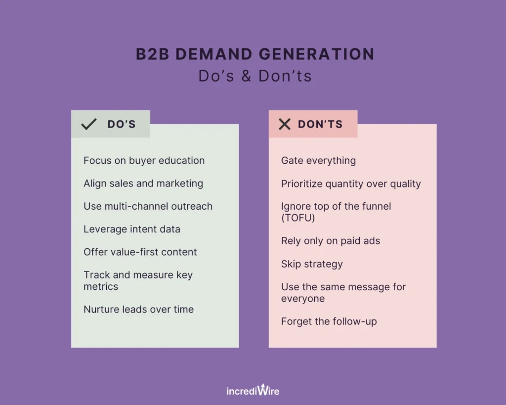 B2B Demand Gen Dos Donts