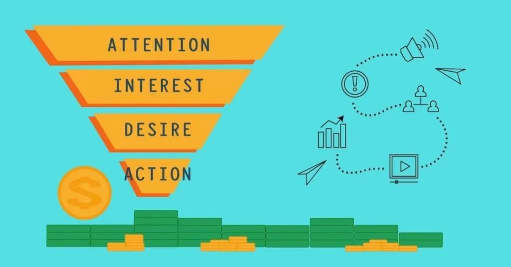 B2B demand generation vs lead generation